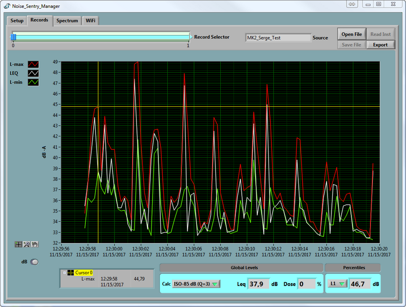 Instrument Manager - Noise Sentry selected - Records tab with loaded file