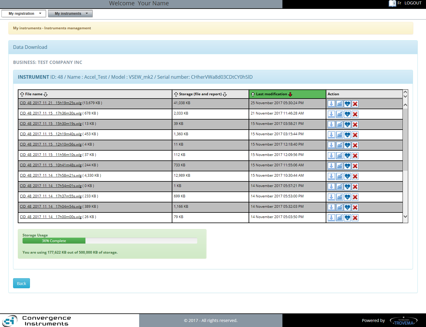 9- CIDataSolutions - Data downloads